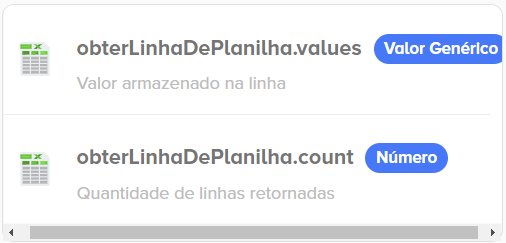 retornos